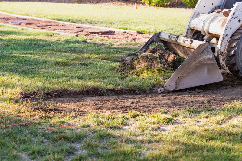 Landscape Grading Equipment